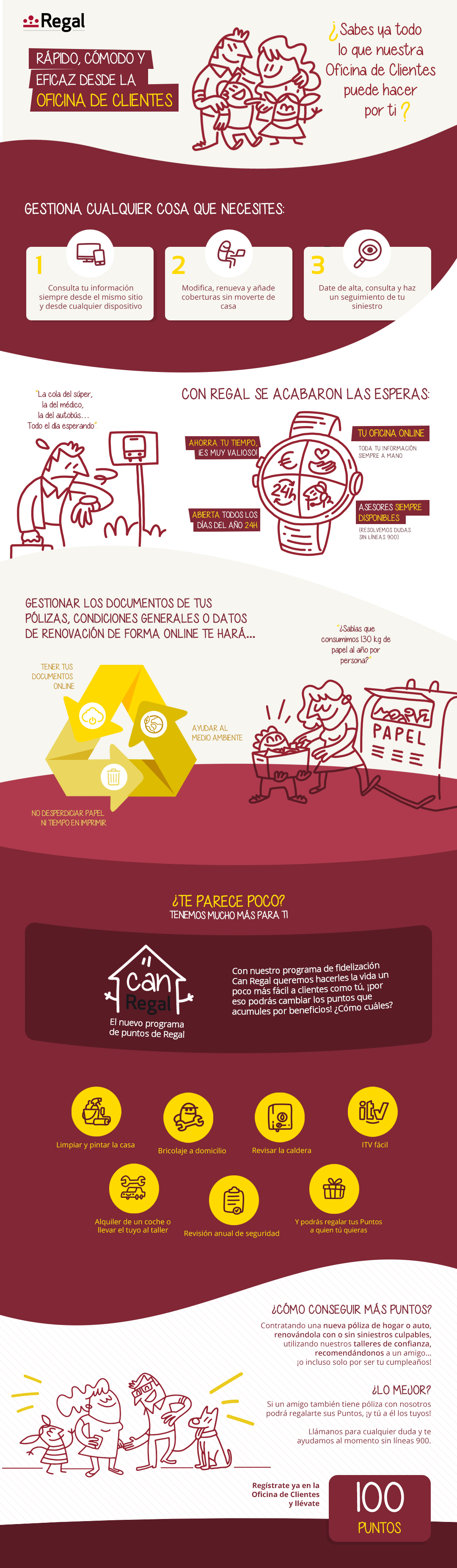 Ventajas de la Oficina de Clientes - Regal Seguros